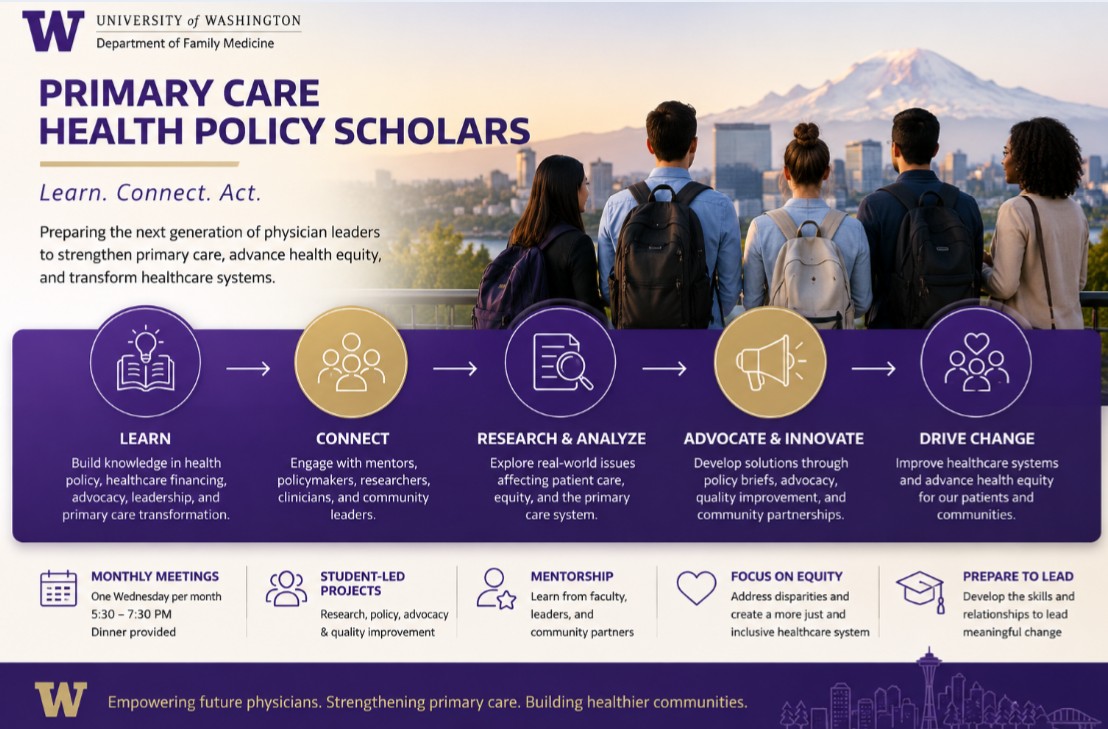 Primary Health Care Scholars infograph